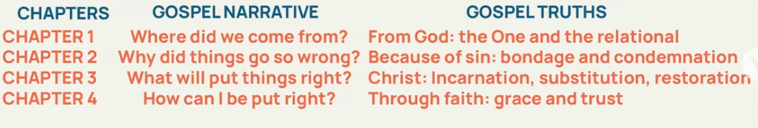 gospel_framework.png